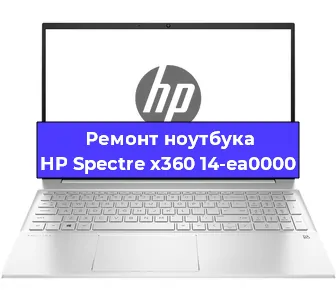 Чистка от пыли и замена термопасты на ноутбуке HP Spectre x360 14-ea0000 в Самаре